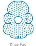 Ossur Cold Rush Multi Shaped Pads Ossur Cold Rush Multi Shaped Pads Cold Rush Ossur - Americare Medical Supply