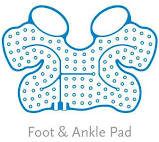 Ossur Cold Rush Multi Shaped Pads Ossur Cold Rush Multi Shaped Pads Cold Rush Ossur - Americare Medical Supply