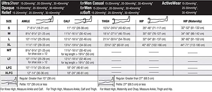Jobst Relief 20-30 mmHg Open Toe Thigh High Beige Compression Stockings Jobst Relief 20-30 mmHg Open Toe Thigh High Beige Compression Stockings Compression Stocking Jobst - Americare Medical Supply