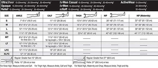 Jobst Relief 20-30 mmHg Beige Thigh High Closed Toe Compression Stockings Jobst Relief 20-30 mmHg Beige Thigh High Closed Toe Compression Stockings Compression Stocking Jobst - Americare Medical Supply