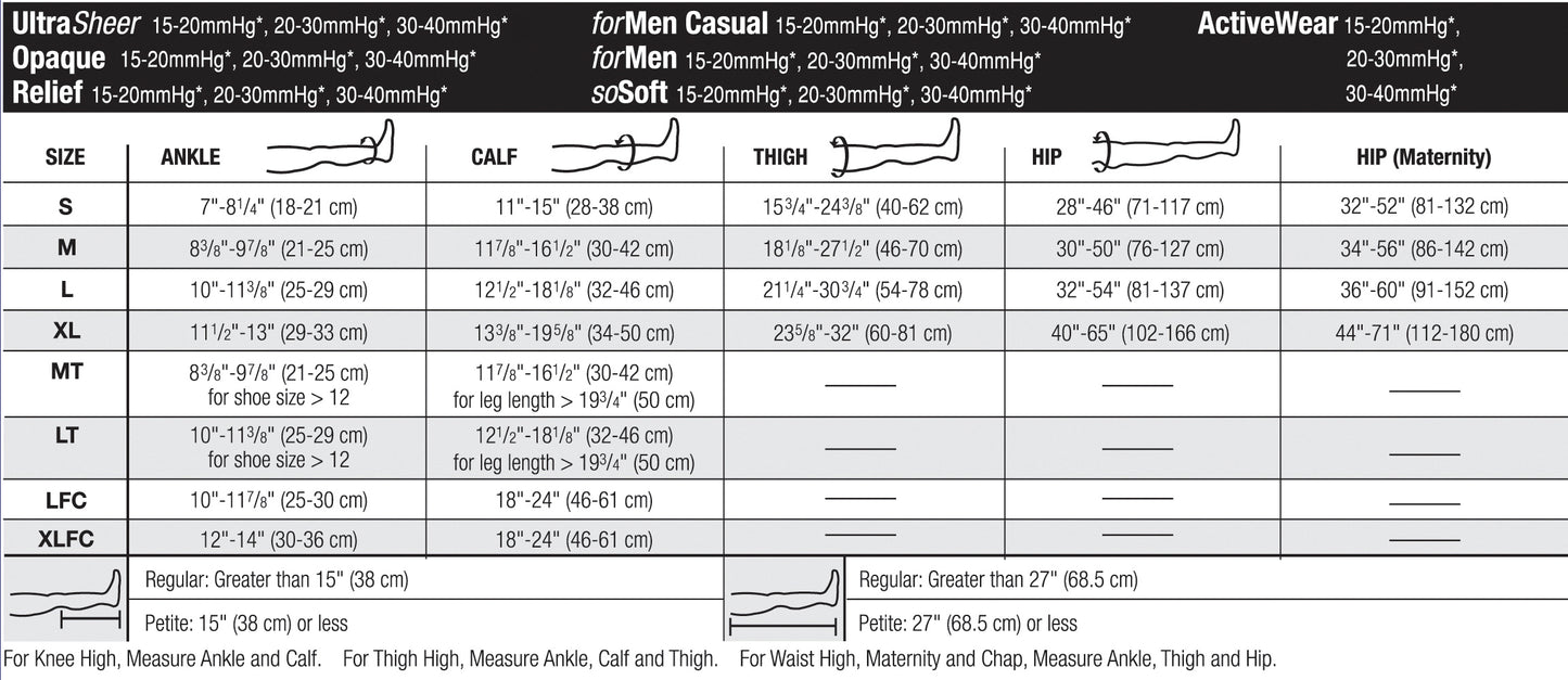 Jobst Relief Medical Compression Stockings Jobst Relief Medical Compression Stockings Compression Stocking Jobst - Americare Medical Supply