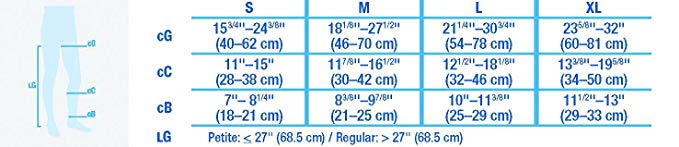 Jobst UltraSheer 15-20mmHg Natural Knee High Open Toe Jobst UltraSheer 15-20mmHg Natural Knee High Open Toe Compression Knee Highs Jobst - Americare Medical Supply