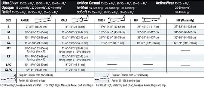 Jobst Relief 15-20mmHg Beige Thigh High Closed Toe Compression Stockings Jobst Relief 15-20mmHg Beige Thigh High Closed Toe Compression Stockings Compression Stocking Jobst - Americare Medical Supply