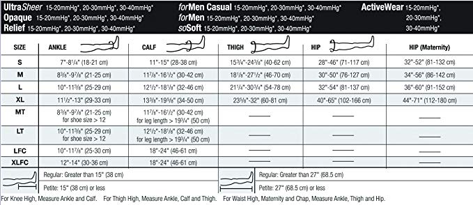 Jobst Relief 15-20mmHg Knee High Closed Toe Black Compression Stockings Jobst Relief 15-20mmHg Knee High Closed Toe Black Compression Stockings Compression Knee Highs Jobst - Americare Medical Supply
