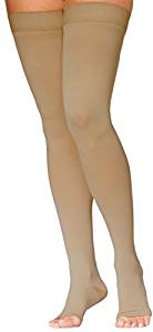 Sigvaris Access Compression Stockings Thigh-High Open Toe 20-30mmHg Sigvaris Access Compression Stockings Thigh-High Open Toe 20-30mmHg Compression Stocking Sigvaris - Americare Medical Supply